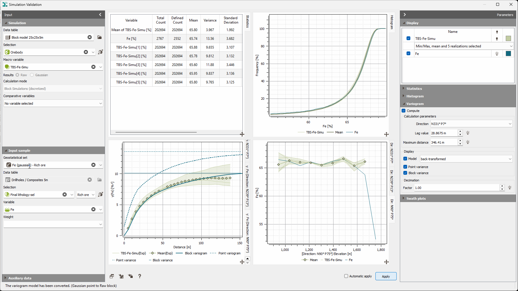 Why geostatistics rather than conventional estimation?